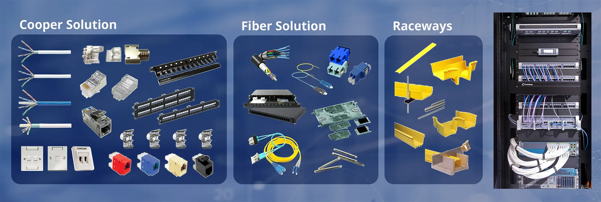 Commscope